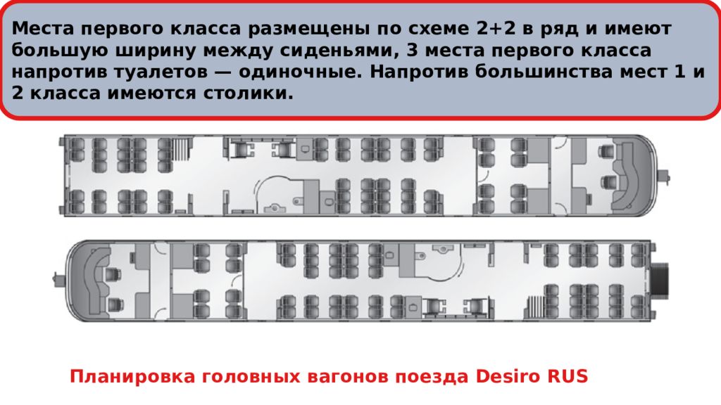 Ласточка схема расположения мест москва минск