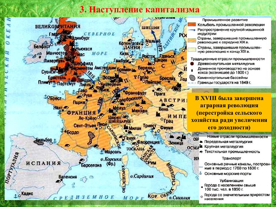 Какая из стран востока к 19 веку провела модернизацию по европейскому образцу