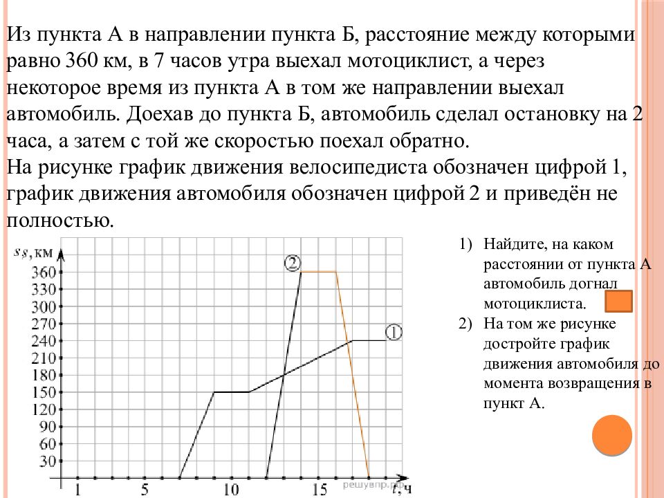 14.04.26г. Подготовка к ВПР