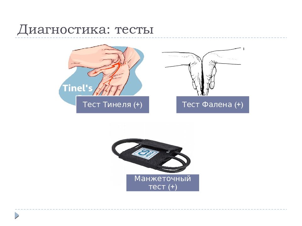 Диагностический тест. Тест диагностика. Диагностирование тестирование.