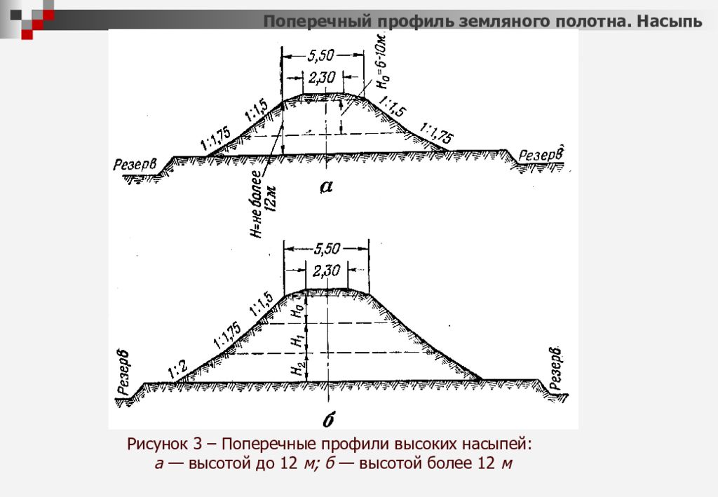 Насыпь это