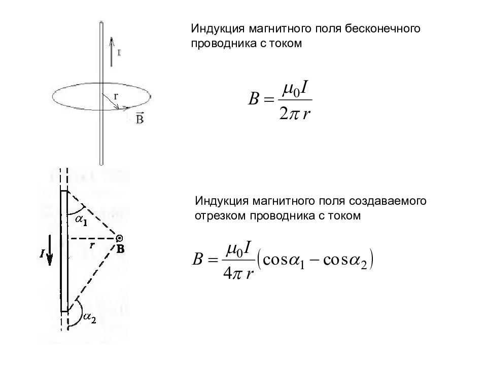 Определите как направлен вектор магнитной индукции в центре кругового витка с током рисунок 81