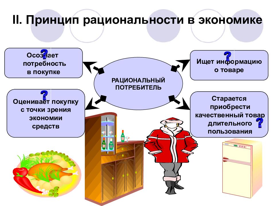 Презентация по обществу 8 класс на тему потребление