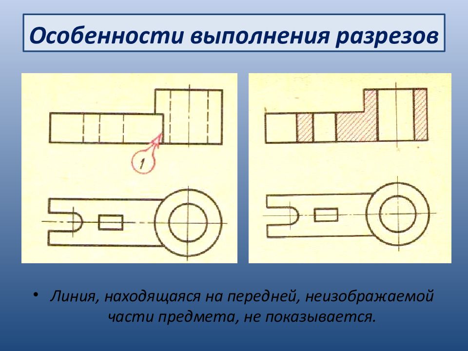 Презентация по теме разрезы по черчению