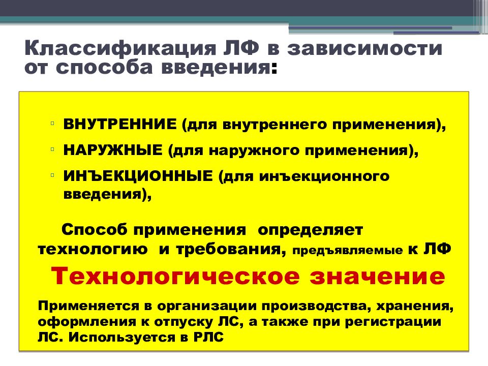 Внутреннее введение. Классификация лекарственных форм в зависимости от способа введения. Классификация лекарственных форм пути введения. ЛФ для внутреннего применения. Классификация ЛФ по путям введения.