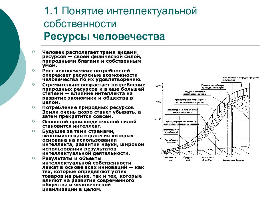 Понятие интеллектуальной собственности. Интеллектуальная собственность и проблемы ее реализации. Интеллектуальная собственность графики. Интеллектуальная собственность в науке реферат. Влияние интеллектуальной собственности на экономику страны картинки.