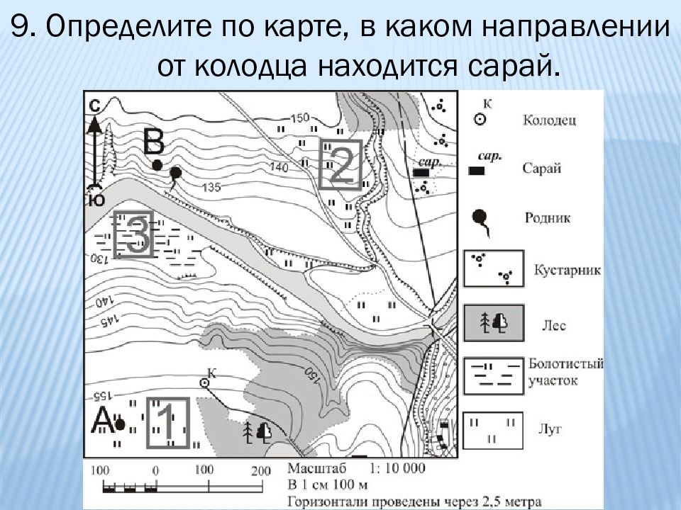 Пользуясь описанием определите какими цифрами на плане обозначены деревни