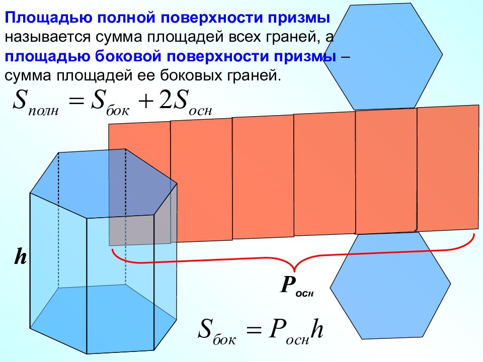 Призма площадь поверхности призмы презентация 10 класс атанасян