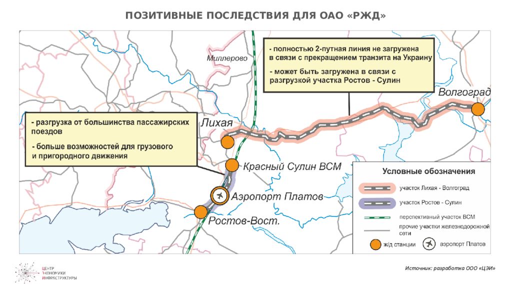 Погода аэропорт ростов на дону