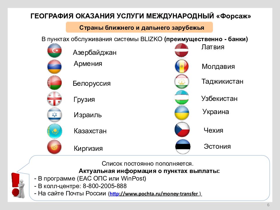 География выполнения работ. География деятельности. География выполнения работ. Газпром регионы деятельности. Нефтеавтоматика.