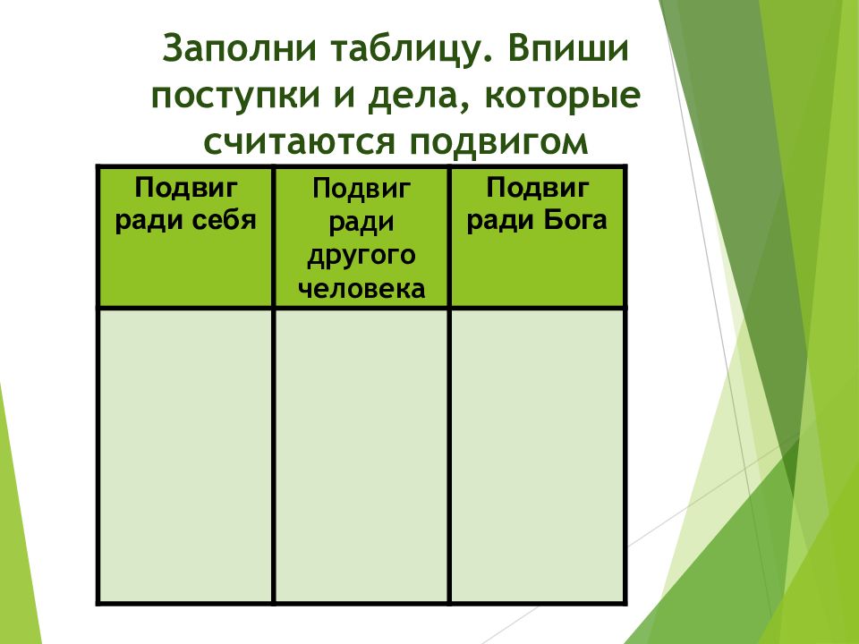 Заполните таблицу вписав в графы. Заполни таблицу впиши. Заполнение таблицы Мои поступки. Заполни таблицу впиши названия месяцев. Заполни таблицу впиши. И ответ сам.