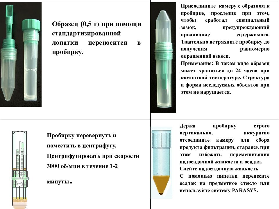 Метод парасеп на глисты