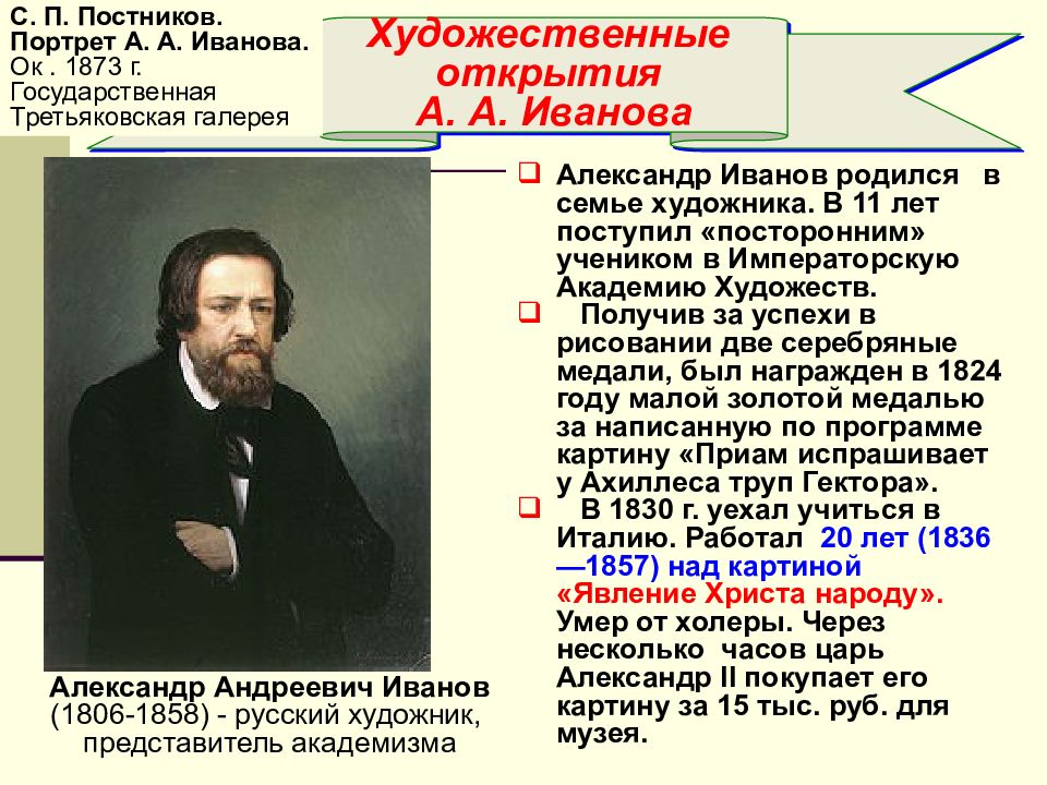 Художественные открытия. Художественные открытия а а Иванова. Творчество Александра Иванова. Неоклассицизм и академизм в живописи. Иванов художник презентация.