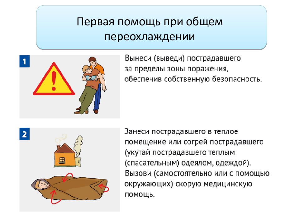 Первая помощь при переохлаждении. Помощь при переохлаждении. Оказание помощи при общем переохлаждении. Первая доврачебная помощь при общем переохлаждении.