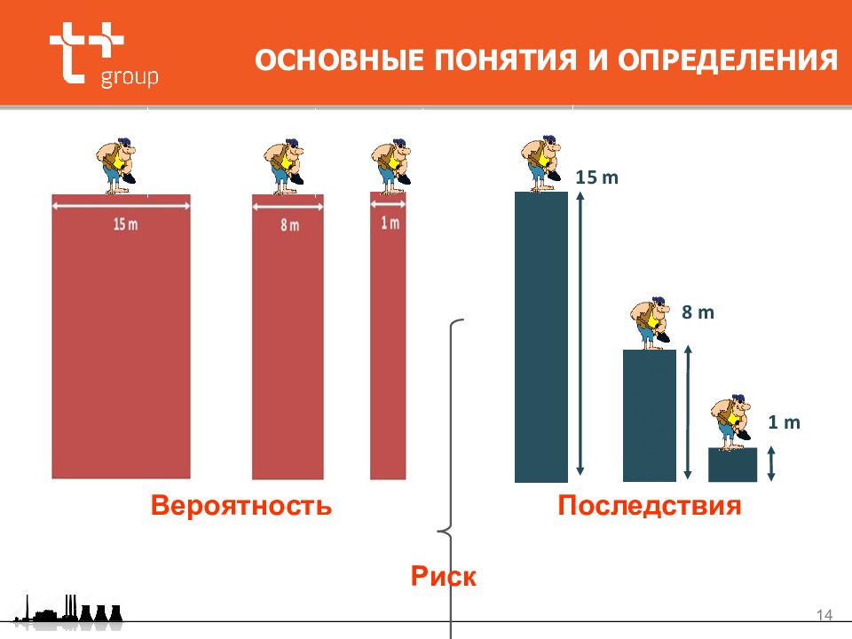 Презентация пао т плюс