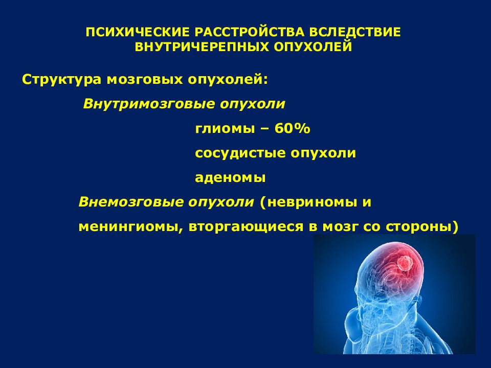 Органические заболевания головного мозга презентация