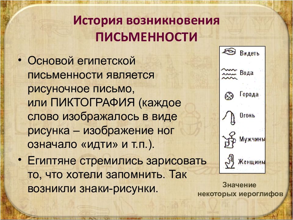 Древнейшим видом письма принято считать пиктографию письмо рисунками огэ