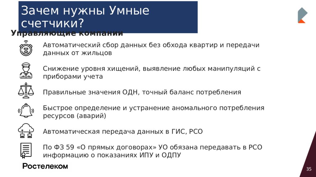 Для чего нужен смарт. Умные счетчики Ростелеком. Какой алгоритм используется при презентации продукта в Ростелекоме.