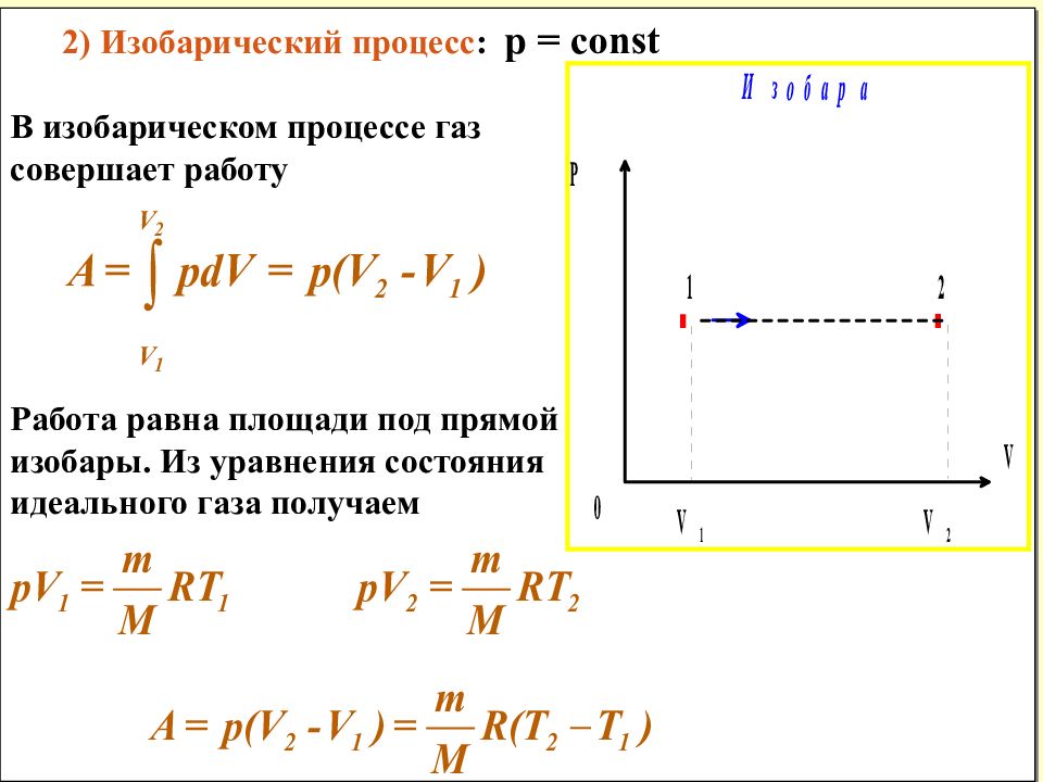 Работа совершенная газом