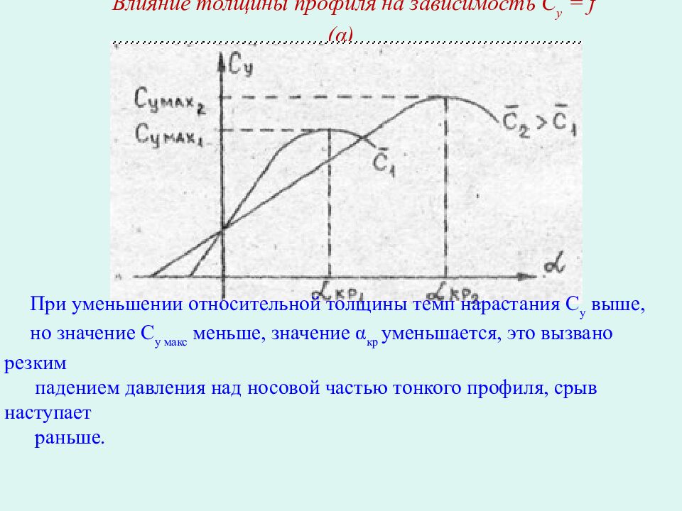 Эксплуатация и ремонт вертолетов, самолетов и авиационных двигателей Р аздел №1