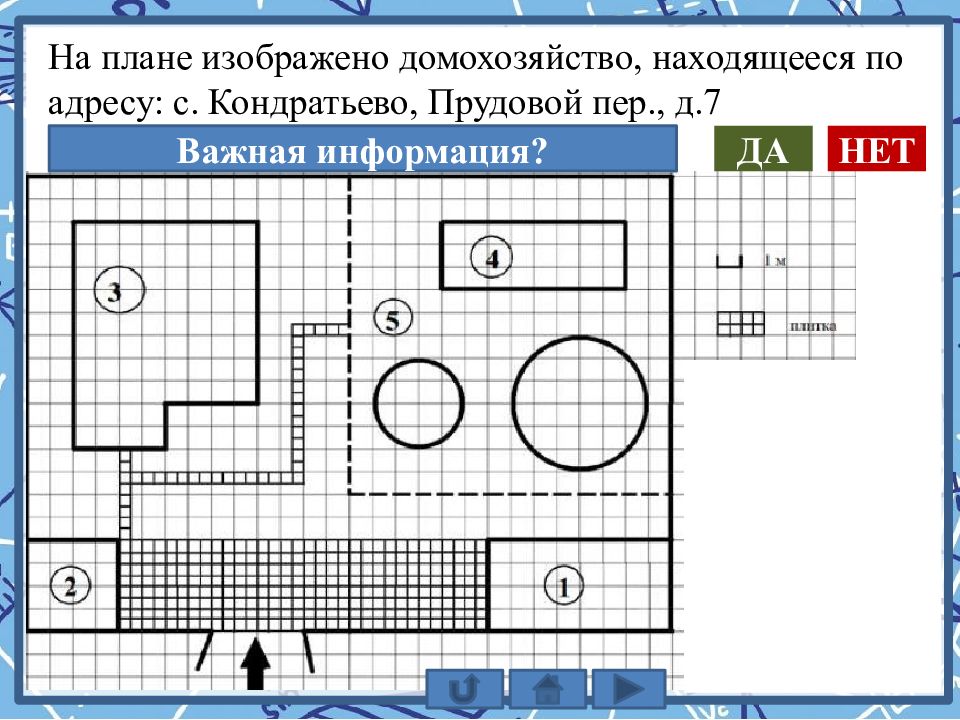 На плане изображено домохозяйство находящееся. На плане изображено домохозяйство. Задачи : на плане изображено домохозяйство. На плане изображено домохозяйство по адресу. На плане изображено домохозяйство по а.