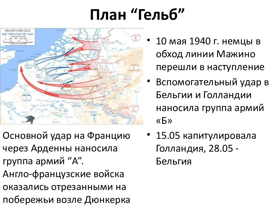 План гельб карта