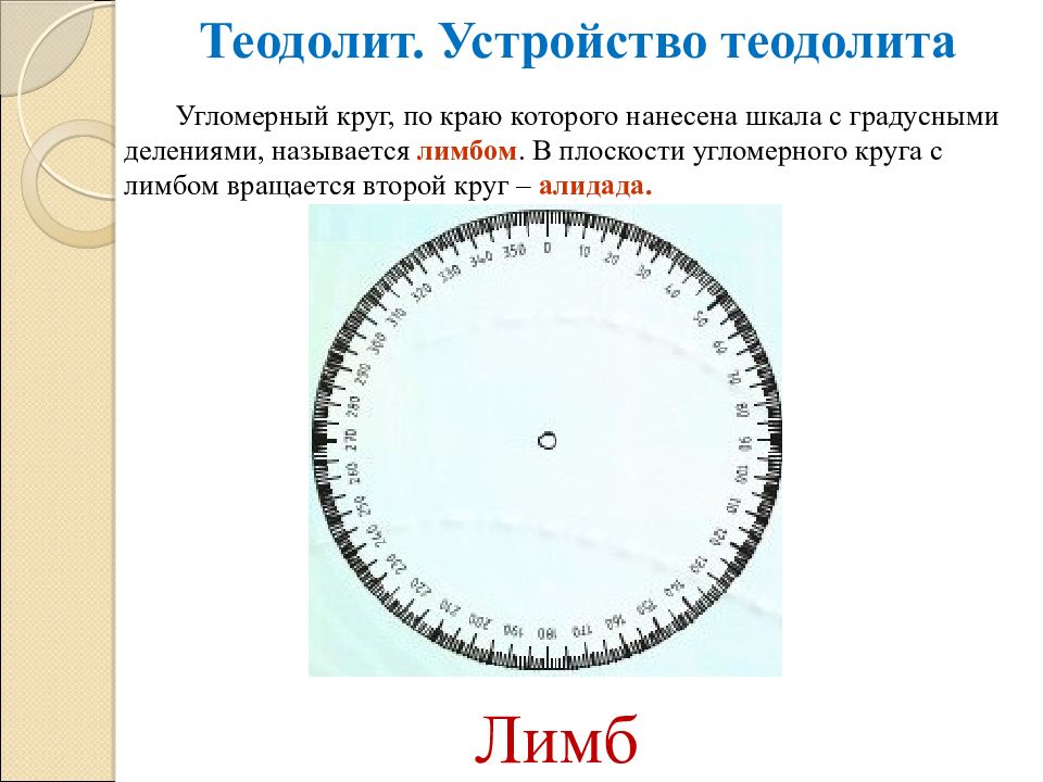 Основной элемент вращающийся барабан на поверхности которого располагаются изображения символов