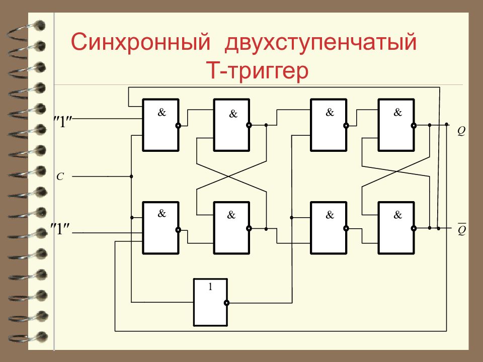 Схема счетного триггера