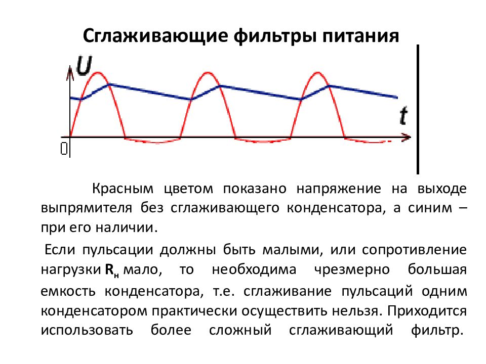 Для чего в схемах выпрямителей применяют сглаживающие фильтры