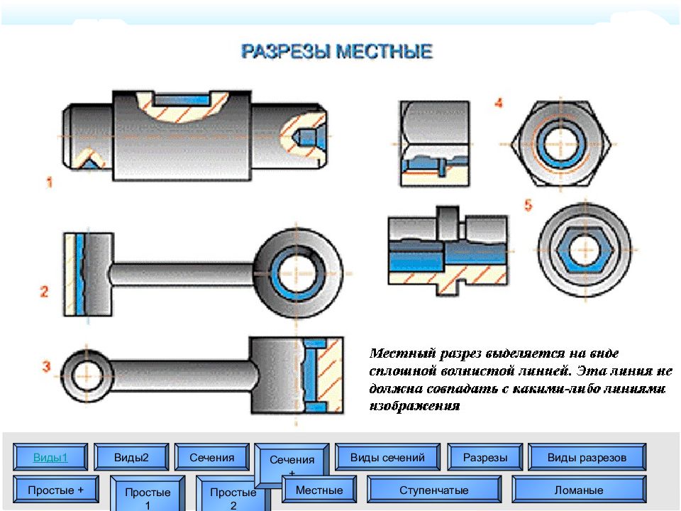 Какие виды разрезов. Виды разрезов. Виды простых разрезов. Виды разрезы сечения. Местный разрез на виде.