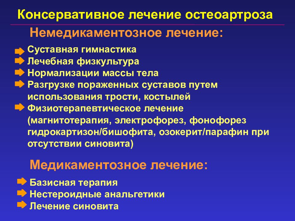 Лечение остеоартроза. Терапия остеоартроза. Остеоартроз принципы терапии. Остеоартроз немедикаментозная терапия.