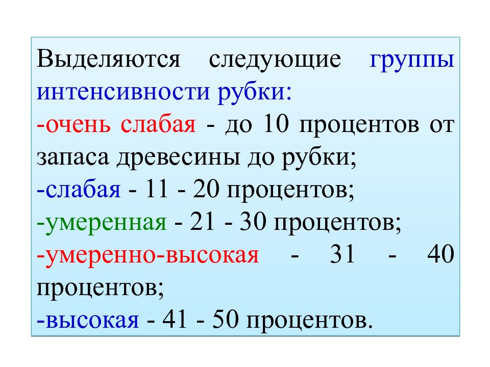 Интенсивность рубок ухода