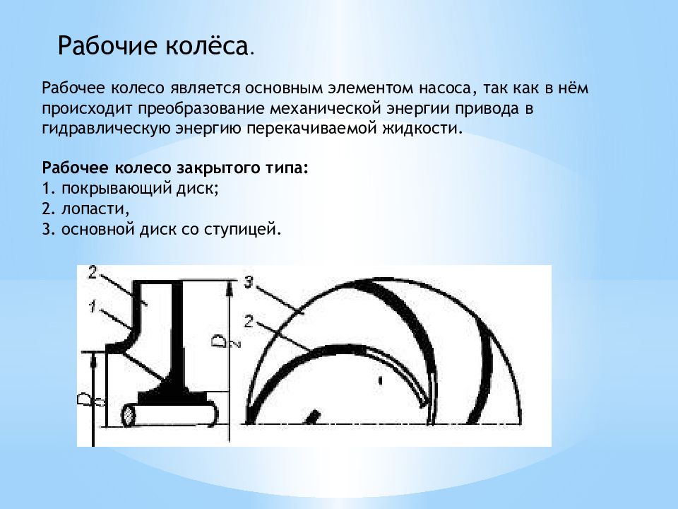 Схематическое изображение центробежного насоса