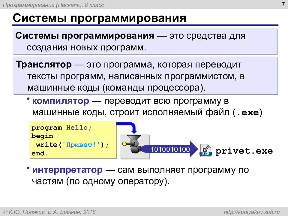 Руководитель проекта должен стремится создать в команде стиль программирования без персонализации