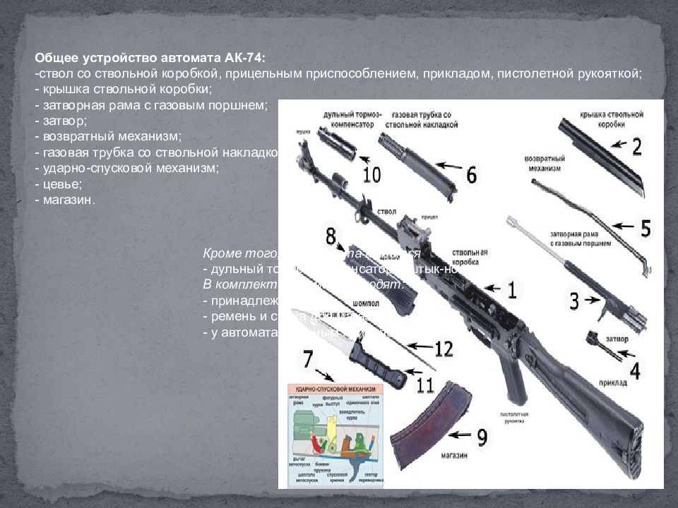 Части автомата. Основные части и механизмы автомата АКМ И АК-74м. Основные части автомата Калашникова АК-74 М. Состав АК 74 автомат части. Конструкция автомата АК 74.