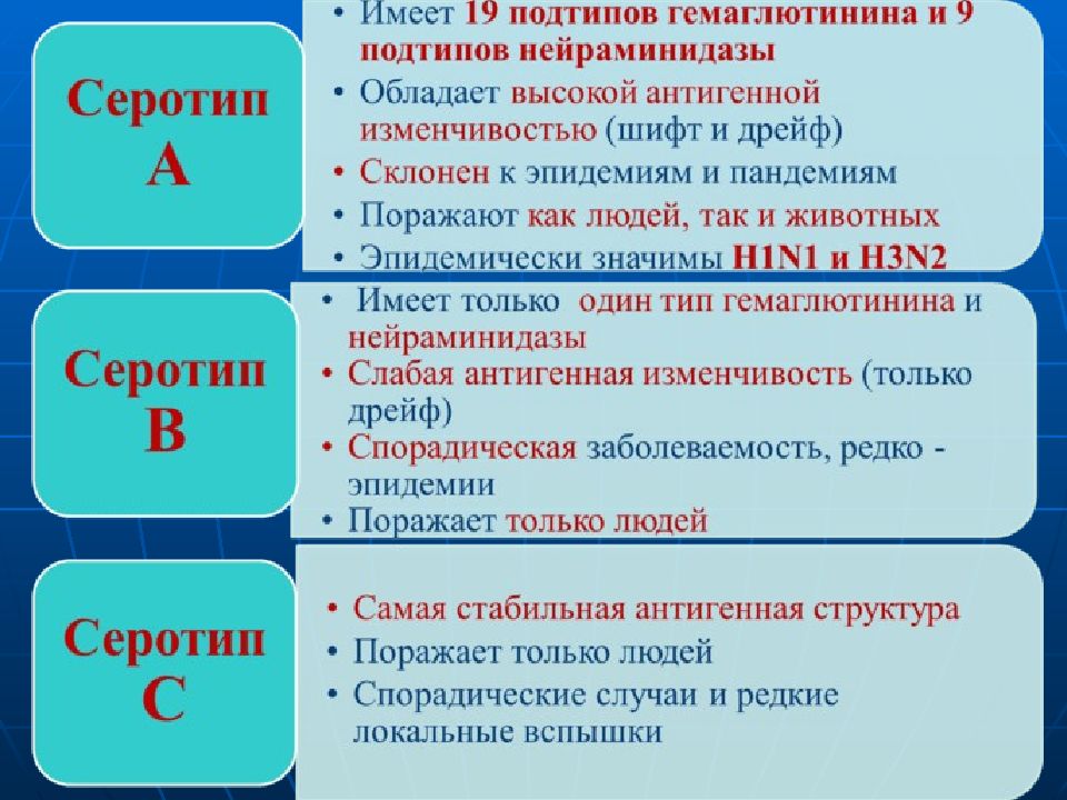 Презентация на тему мыла прошлое настоящее будущее