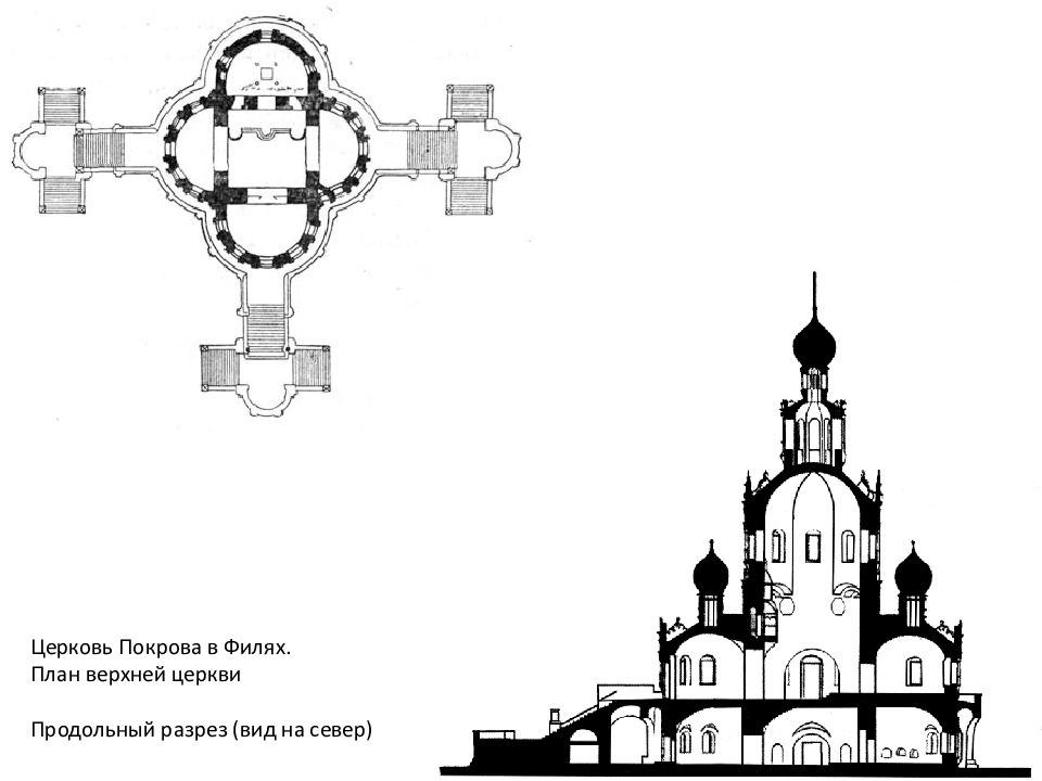 План церковь покрова в филях