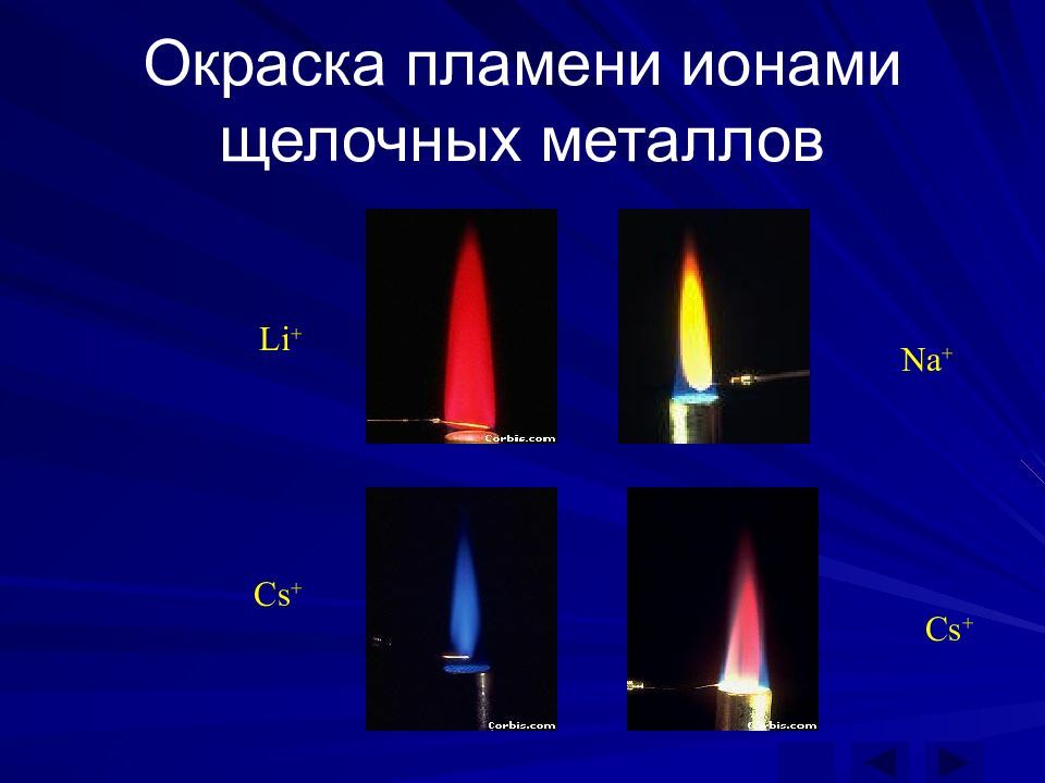 Какой элемент окрашивает пламя в красный цвет