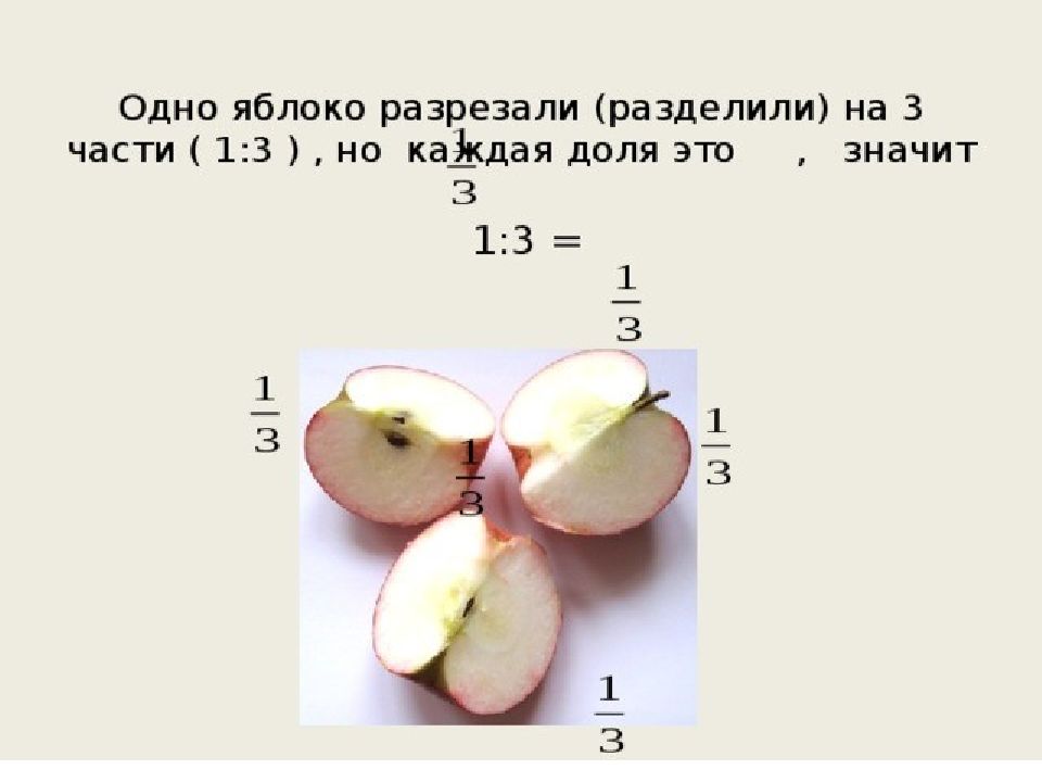 2 разделить на 1 третью. Яблоко разрезанное на три части. Доли яблока. Деление яблока на части. Яблоко поделили на части.