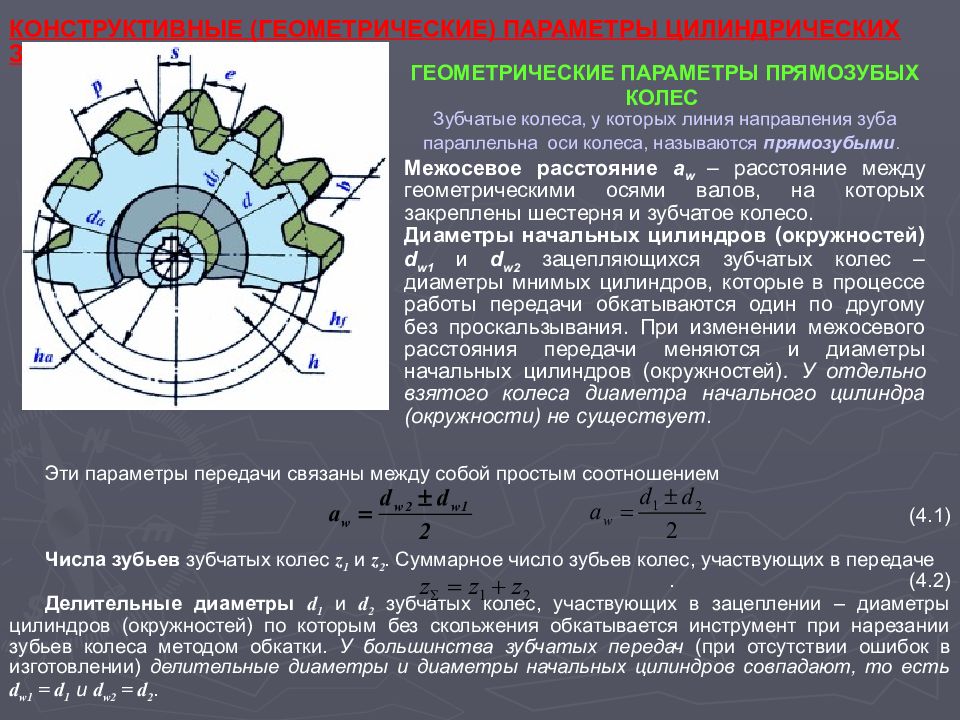 Прямозубые передачи презентация