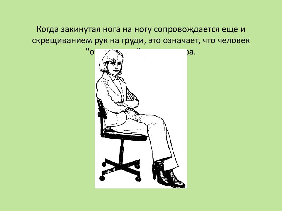 Что значат скрещенные. Что значат скрещенные ноги. Закладывание ноги на ногу с фиксацией ноги руками. Язык жестов нога на ногу у мужчин.