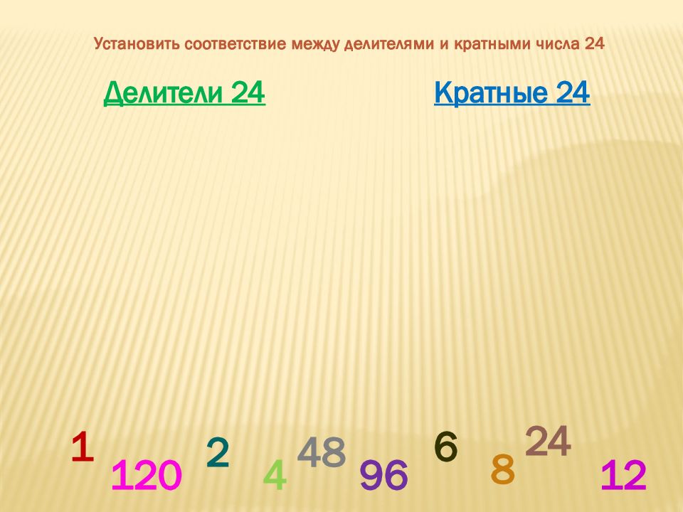 Выписать делители чисел 24. Делители и кратные числа. Наименьший делитель. Делители 24. Кратное 24.