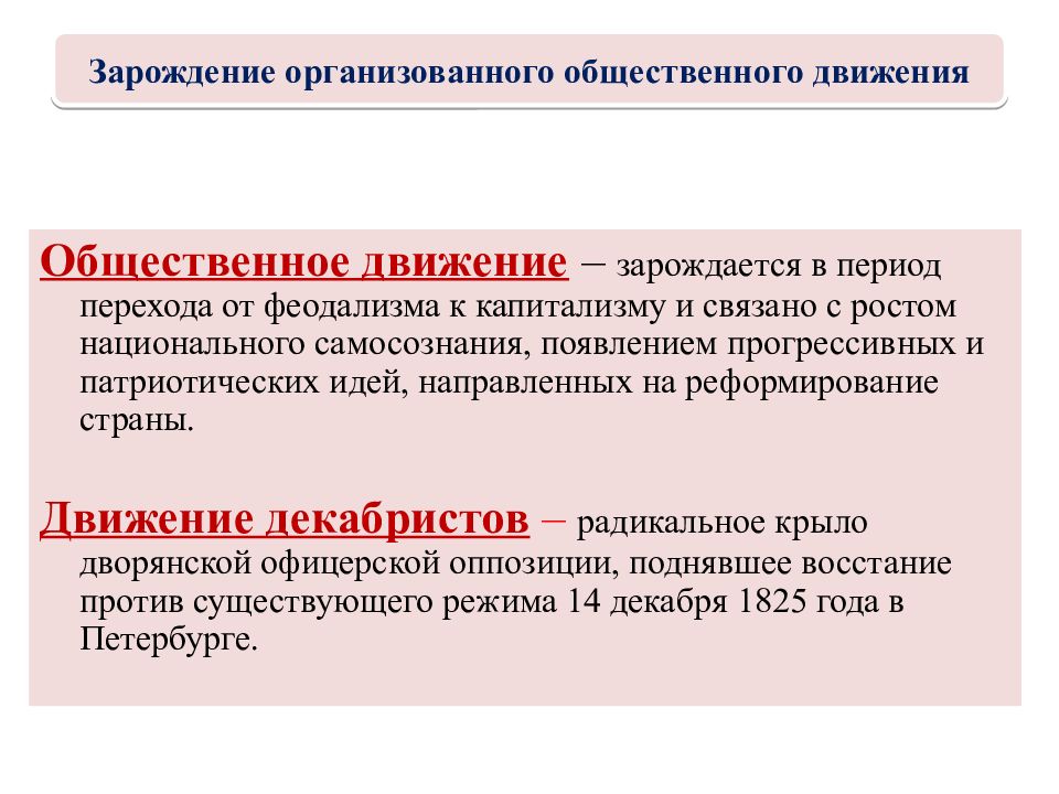 Презентация общественное движение при александре 1 движение декабристов