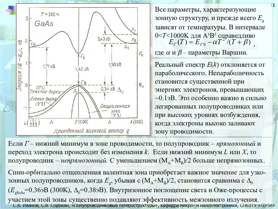 Параметры характеризующие. Зонная структура GAAS. Полупроводники типа а3в5. Полупроводниковые соединения типа а3в5. Зонная структура Германия.