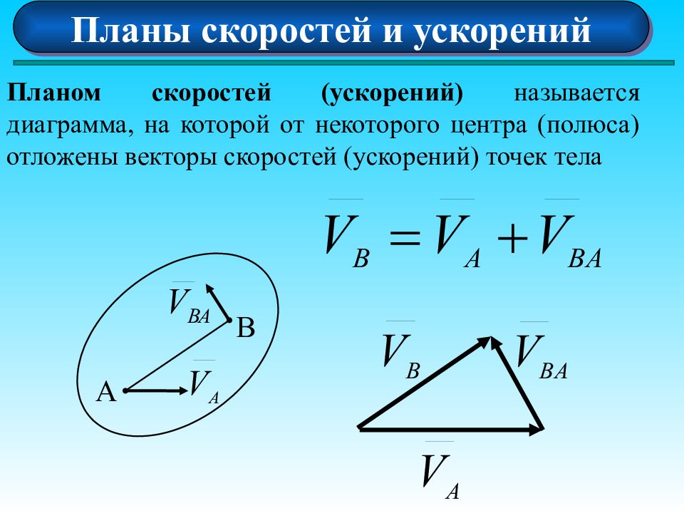 Векторы каких скоростей ускорений исходят из полюса плана скоростей плана ускорений