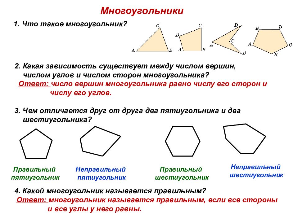 Что такое многоугольник 2 класс фото