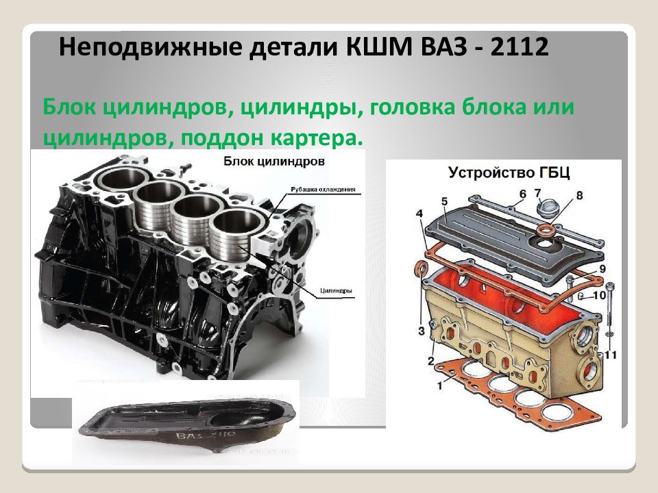 Неподвижные детали кшм. Неподвижные детали КШМ ЗИЛ 508. КШМ ВАЗ 2108 блок цилиндров. КШМ неподвижные детали ВАЗ 2112. Неподвижные детали двигателя ЗМЗ 53.