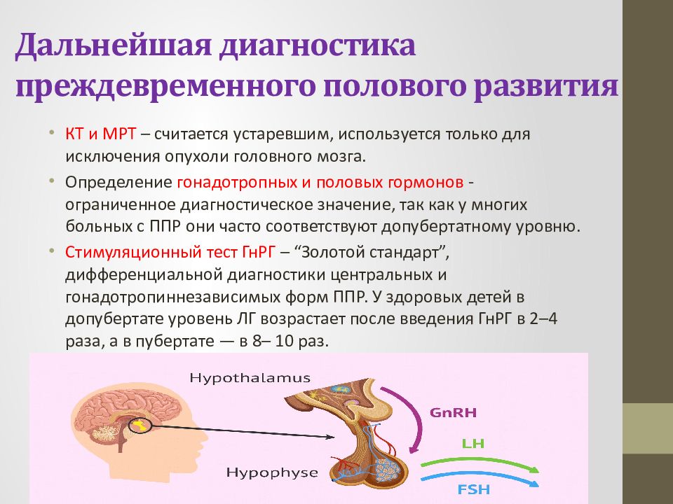 Презентация преждевременное половое развитие