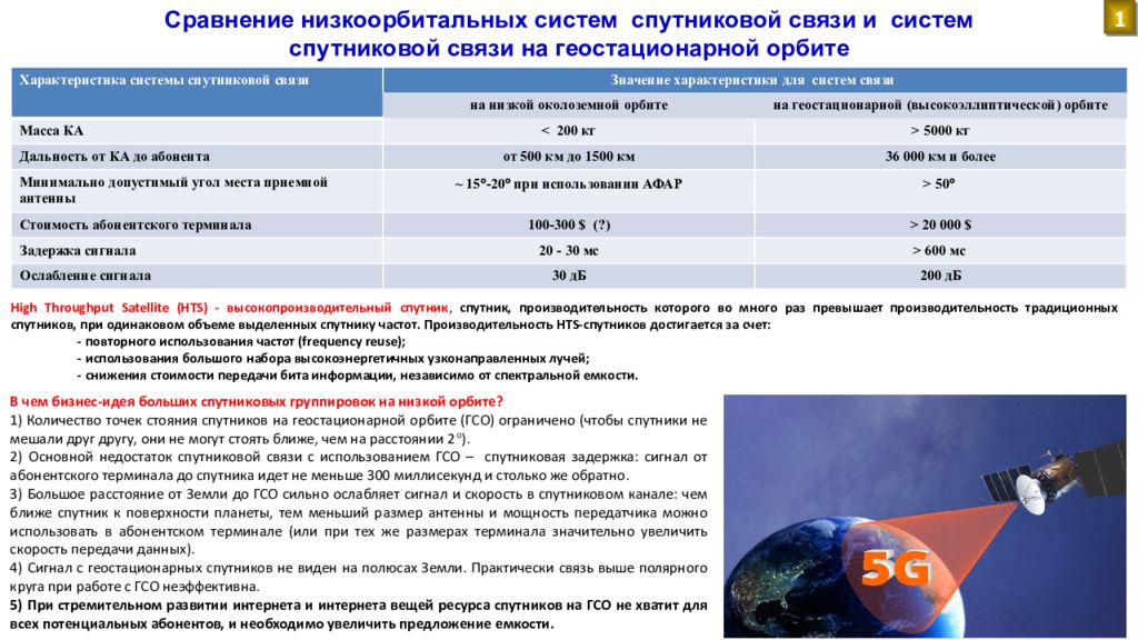 66 низкоорбитальных спутников проекта iridium образуют шесть ожерелий вокруг земли