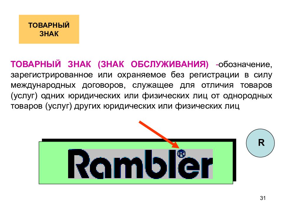 Купить Готовый Товарный Знак В России